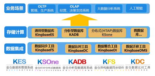 杜勝榮獲2020中國數(shù)字生態(tài)信創(chuàng)領(lǐng)袖獎 數(shù)字技術(shù)服務的標桿與展望